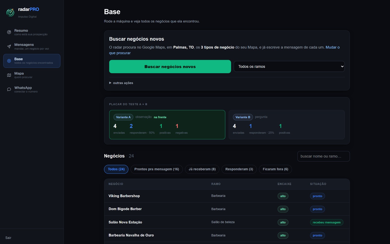 Tela Base, com todos os negócios encontrados, encaixe e situação de cada um